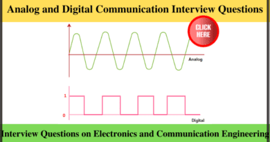 Analog and Digital Communication Interview Questions