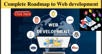 Complete Roadmap to Web development