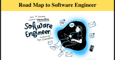Road map to Software Engineer