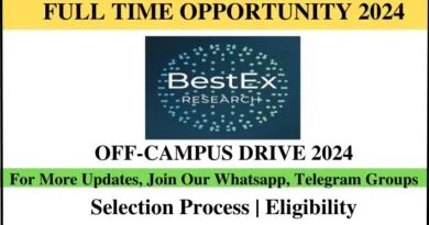 Full Stack engineer Job opportunity at BestEx Research, Job Opportunity, full stack engineer
