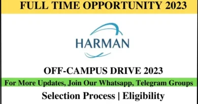 Data Engineer Job vacancy at Harman, Data Engineer, Harman