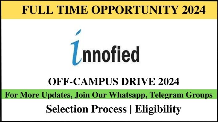 Software Engineer Job Opportunity at Innofied, innofied, software engineer, Job Opportunity