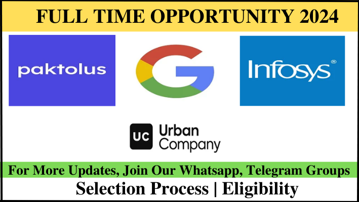 4 Job Opportunities for you-Apply Now, Algo Tale Hiring Java Developer, Google Hiring Software Engineer, Infosys Hiring Programmer Specialist, Paktolus Hiring Data Analyst
